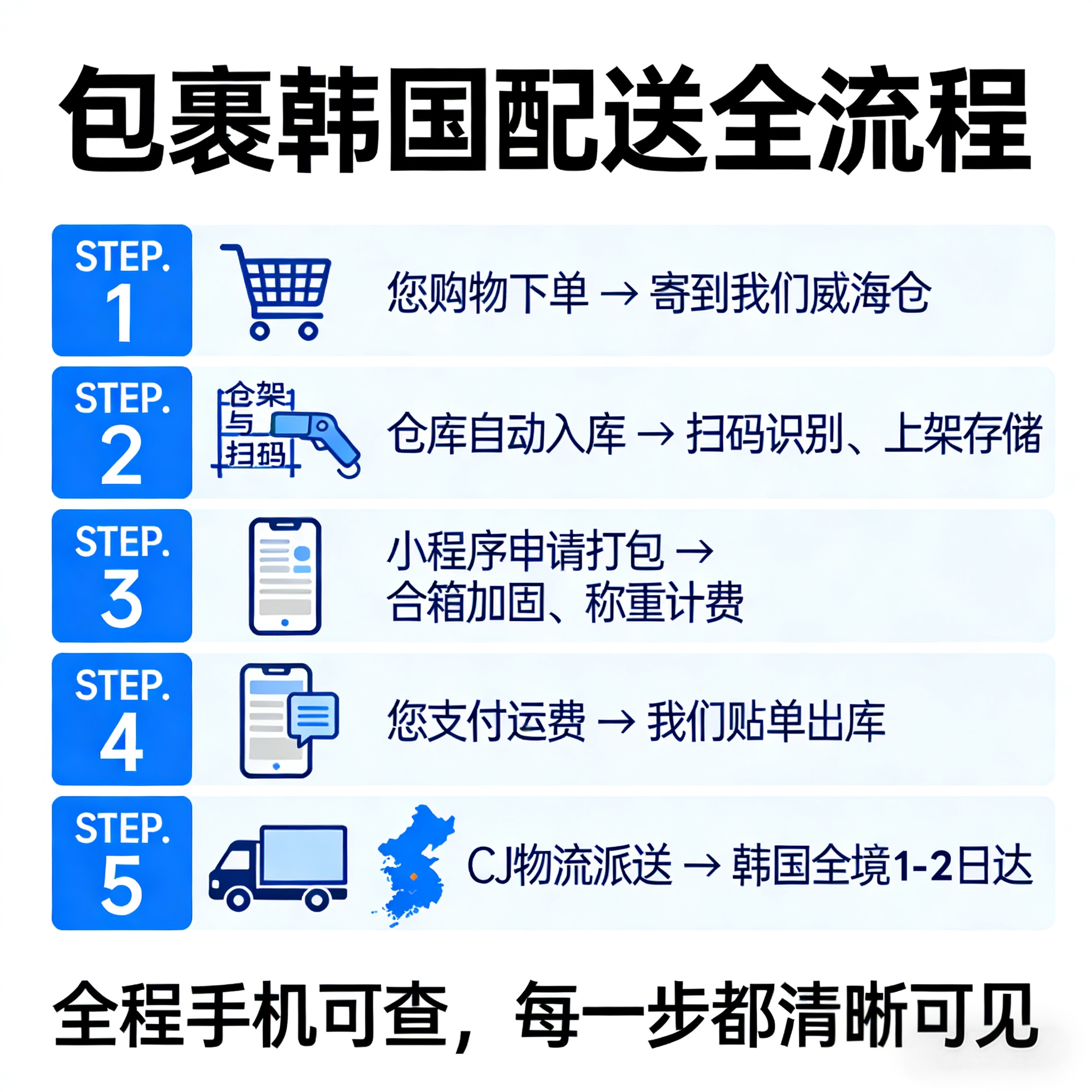 微信图片_20260315142929_294_110.jpg