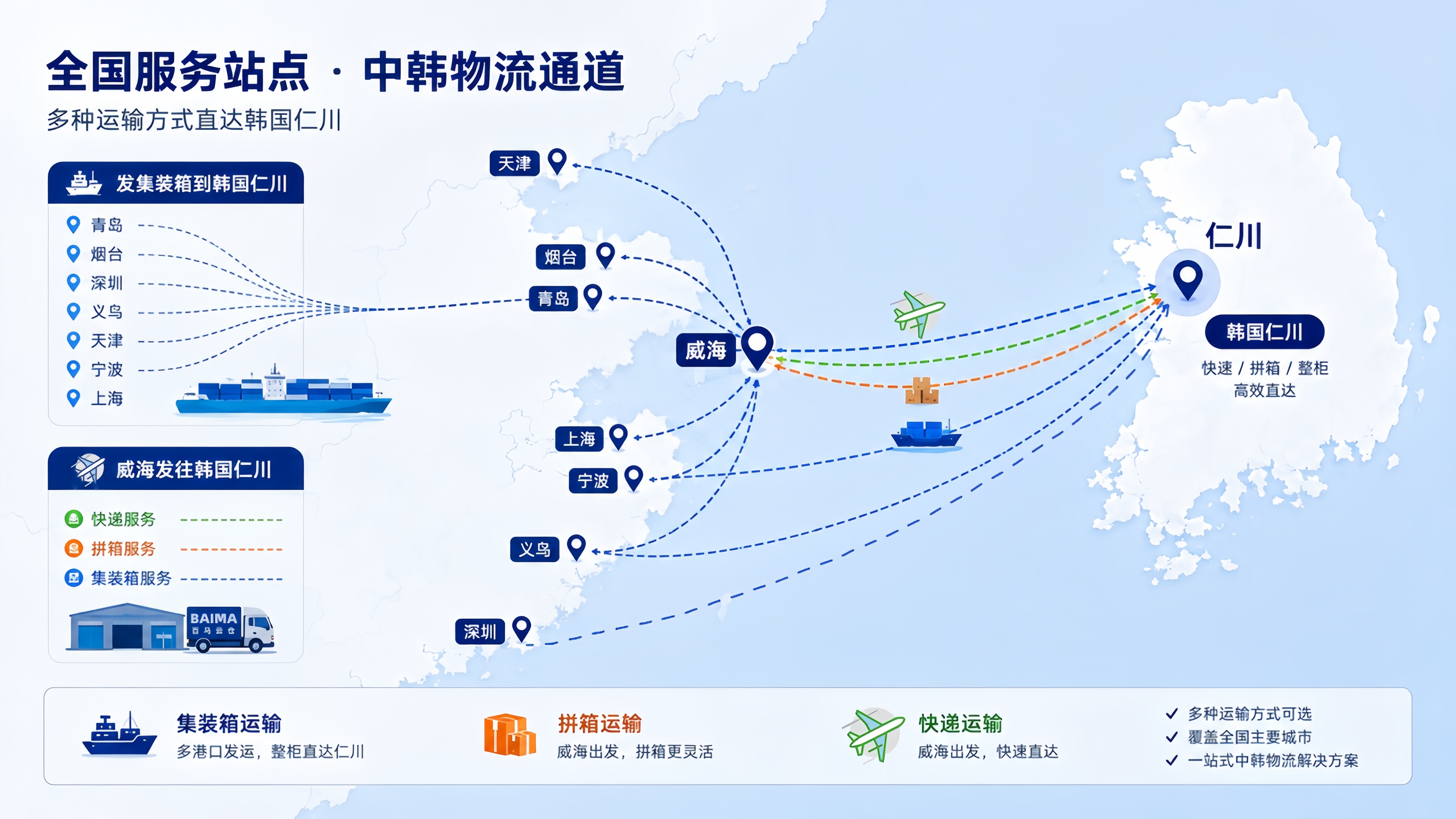 威海仓介绍页地图_副本.jpg